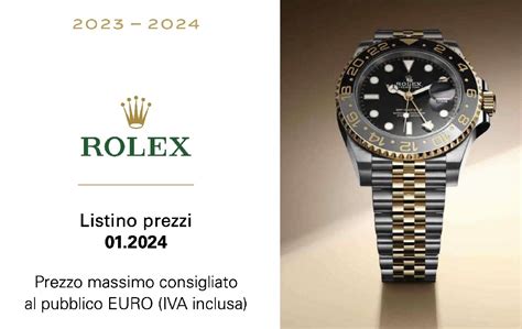 rolex 2024 releases price|2024 rolex perpetual.